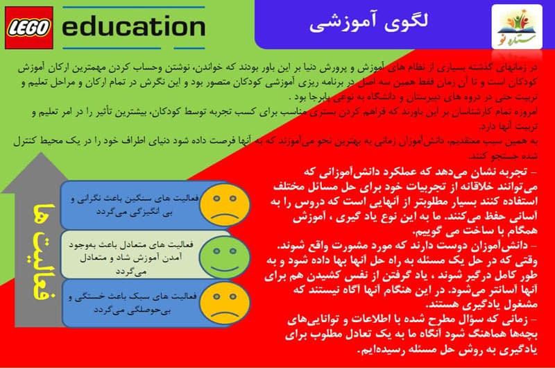 تصویر اسلایدر