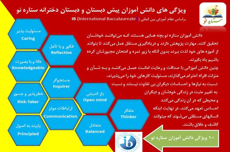 تصویر اسلایدر